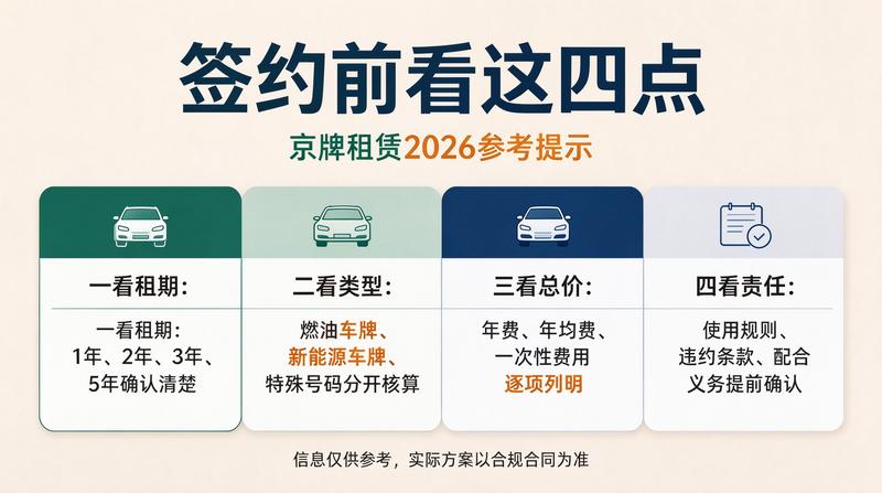 车辆检查服务