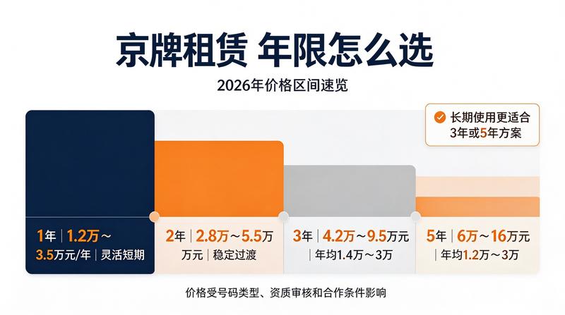 签约现场